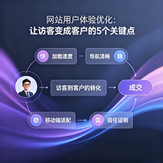 鹤岗建站-网站用户体验优化：让访客变成客户的5个关键点