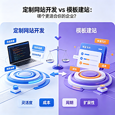 鹤岗建站-定制网站开发 vs 模板建站：哪个更适合你的企业？